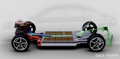 新能源汽車整車銷售 機遇、挑戰與未來展望