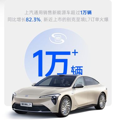 上汽集團9月銷售整車44萬輛，同比增長40.4%，新能源汽車表現亮眼